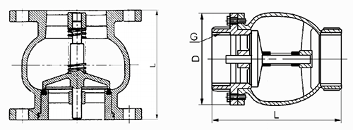 ��ֹ���y�Y(ji��)��(g��u)ʾ��D