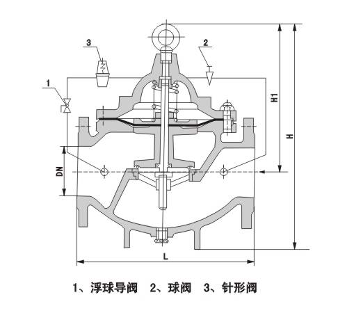 先導式減壓閥結構圖